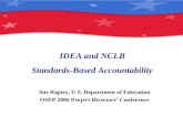IDEA and NCLB Standards-Based Accountability