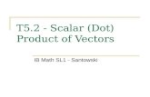 T5.2 - Scalar (Dot) Product of Vectors