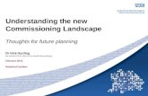 Understanding the new  Commissioning Landscape Thoughts for future planning Dr Nick Harding