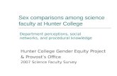 Sex comparisons among science    faculty at Hunter College