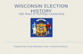 Wisconsin Election History