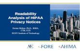 Readability Analysis of HIPAA Privacy Notices