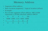 Memory Address