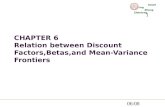 CHAPTER 6 Relation between Discount Factors,Betas,and Mean-Variance Frontiers