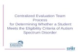 Centralized Evaluation Team  (C.E.T.) Agenda