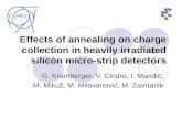 Effects of annealing on charge collection in heavily irradiated silicon micro-strip detectors
