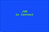 JVM in Context