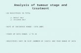 Analysis of tumour stage and treatment