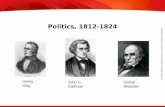 Politics, 1812-1824