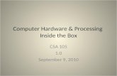 Computer Hardware & Processing  Inside the Box