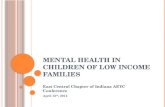 Mental Health in Children of Low Income Families