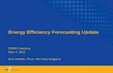 Energy Efficiency Forecasting Update