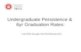 Undergraduate Persistence &  6yr Graduation Rates: