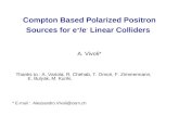 Compton Based Polarized Positron Sources for e + /e -  Linear Colliders