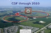 CDF through 2010