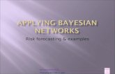 Applying Bayesian networks