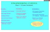 ENGINEERING CURVES Part- I  {Conic Sections}