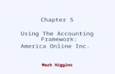Chapter 5 Using The Accounting Framework: America Online Inc.  Mark Higgins