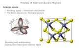 Review of Semiconductor Physics