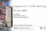 Diagnostics RTFB Meeting – 04/28/2004