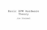 Basic BPM Hardware Theory