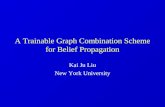 A Trainable Graph Combination Scheme for Belief Propagation