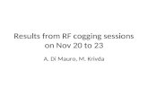 Results from RF cogging sessions on Nov 20 to 23