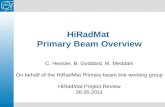 HiRadMat  Primary Beam Overview