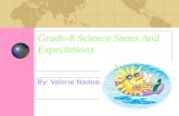 Grade-8 Science Stems And Expectations