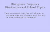 Histograms, Frequency Distributions and Related Topics