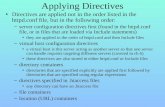 Applying Directives