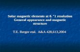 Solar magnetic elements at 0. ”  1 resolution General appearance and magnetic structure
