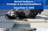 Market Research  Findings & Recommendations December 6, 2005