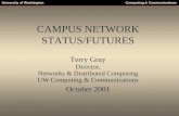 CAMPUS NETWORK STATUS/FUTURES