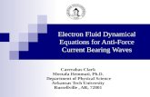 Electron Fluid Dynamical Equations for Anti-Force Current Bearing Waves