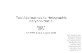 Two Approaches to Holographic Baryons/Nuclei PILJIN YI (KIAS) 5 th  APFB, Seoul, August 2011