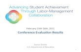 February 15th-16th, 2011 Conference Evaluation Results Aurora Steinle U.S. Department of Education
