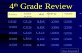 4 th  Grade Review