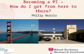 Becoming a PI – How do I get from here to there?