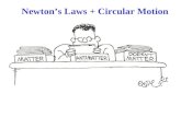 Newton’s Laws + Circular Motion