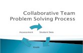 Collaborative Team Problem Solving Process