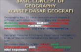 BASIC CONCEPT OF GEOGRAPHY KONSEP DASAR GEOGRAFI