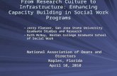 From Research Culture to Infrastructure: Enhancing Capacity Building in Social Work Programs