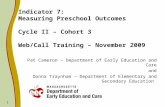 Indicator 7:  Measuring Preschool Outcomes Cycle II – Cohort 3 Web/Call Training – November 2009