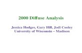 2000 Diffuse Analysis