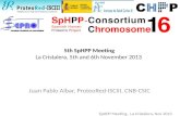 5th  SpHPP  Meeting  La  Cristalera , 5th and 6th November 2013