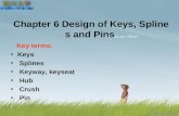 Chapter 6 Design of Keys, Splines and Pins