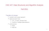 CSC 427: Data Structures and Algorithm Analysis Fall 2011