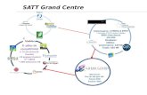 SATT Grand Centre