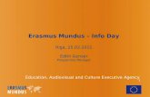 Erasmus Mundus – Info Day Riga, 25.02.2011 Edith Genser Programme Manager